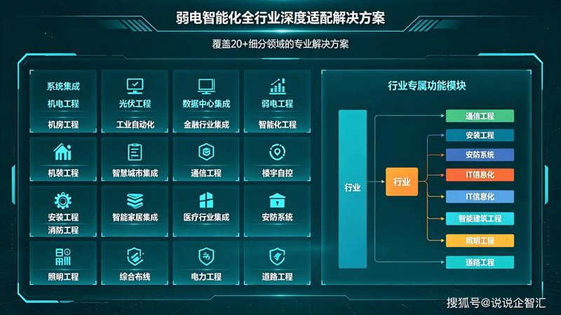 选购指南：教你如何挑选优质的厦门软件开发企业